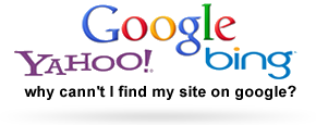 Google Organic Search Engine Optimization.